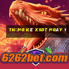 Thống kê XSDT ngày 1