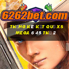 THỐNG KÊ KẾT QUẢ XS Mega 6 45 Thứ 2