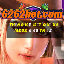 THỐNG KÊ KẾT QUẢ XS Mega 6 45 Thứ 2