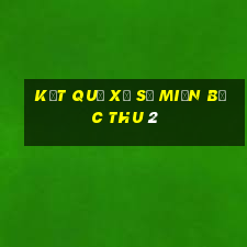 kết quả xổ số miền bắc thu 2