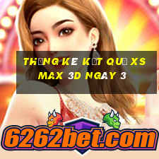 THỐNG KÊ KẾT QUẢ XS Max 3D ngày 3