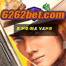 bảng giá vàng