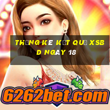 THỐNG KÊ KẾT QUẢ XSBD ngày 18