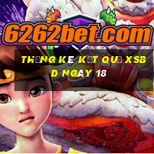 THỐNG KÊ KẾT QUẢ XSBD ngày 18