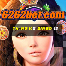 thống kê bingo 18