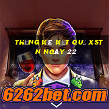 THỐNG KÊ KẾT QUẢ XSTN ngày 22