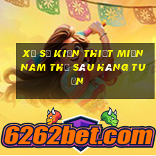 xổ số kiến thiết miền nam thứ sáu hàng tuần