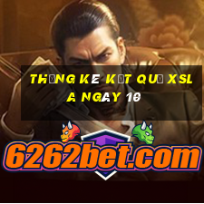 THỐNG KÊ KẾT QUẢ XSLA ngày 10