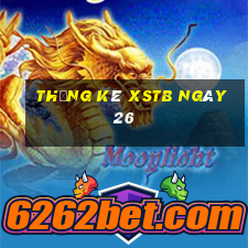 Thống kê XSTB ngày 26