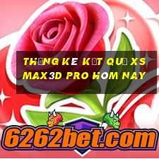 THỐNG KÊ KẾT QUẢ xs Max3D Pro hôm nay