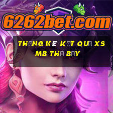 THỐNG KÊ KẾT QUẢ XSMB thứ bảy