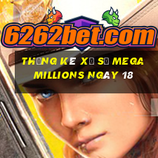 Thống kê Xổ Số mega millions ngày 18