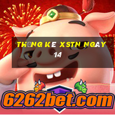 Thống kê XSTN ngày 14