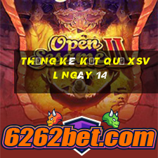 THỐNG KÊ KẾT QUẢ XSVL ngày 14