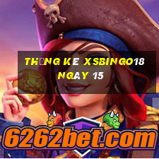 Thống kê XSBINGO18 ngày 15