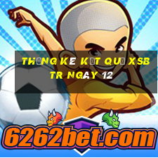 THỐNG KÊ KẾT QUẢ XSBTR ngày 12