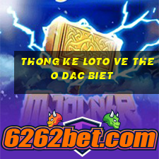 thong ke loto ve theo dac biet