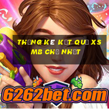 THỐNG KÊ KẾT QUẢ XSMB Chủ Nhật