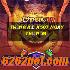 Thống kê XSCT ngày thứ năm