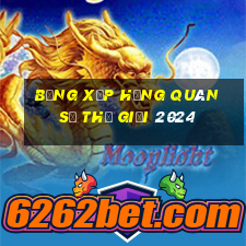 bảng xếp hạng quân sự thế giới 2024