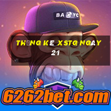 Thống kê XSTG ngày 21