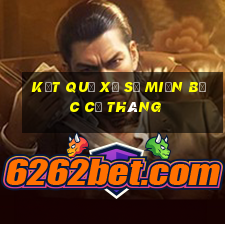 kết quả xổ số miền bắc cả tháng