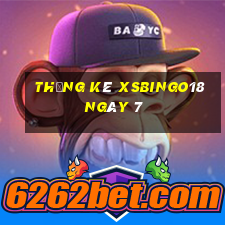 Thống kê XSBINGO18 ngày 7