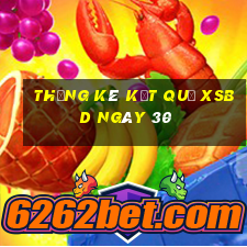 THỐNG KÊ KẾT QUẢ XSBD ngày 30