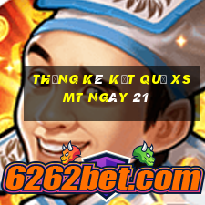 THỐNG KÊ KẾT QUẢ XSMT ngày 21