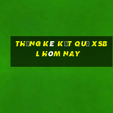 THỐNG KÊ KẾT QUẢ XSBL hôm nay