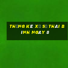 Thống kê Xổ Số thái bình ngày 8