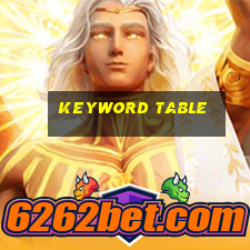 keyword table