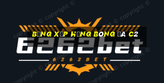 bảng xếp hạng bóng đá c2