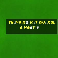 THỐNG KÊ KẾT QUẢ XSLA ngày 6