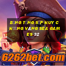 bảng tổng sắp huy chương vàng sea games 32