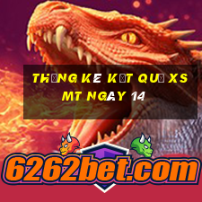 THỐNG KÊ KẾT QUẢ XSMT ngày 14