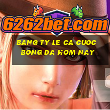 bang ty le ca cuoc bong da hom nay