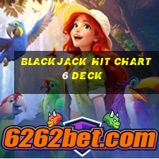 blackjack hit chart 6 deck