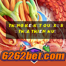 thống kê kết quả xổ số thừa thiên huế