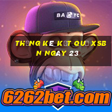 THỐNG KÊ KẾT QUẢ XSBN ngày 23