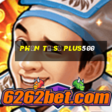 phản tỷ số plus500