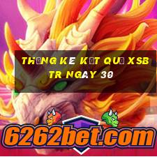 THỐNG KÊ KẾT QUẢ XSBTR ngày 30