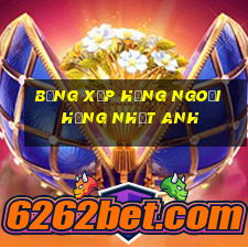 bảng xếp hạng ngoại hạng nhất anh