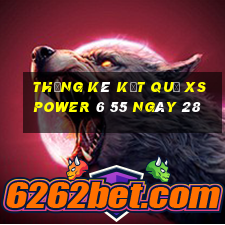 THỐNG KÊ KẾT QUẢ XS power 6 55 ngày 28