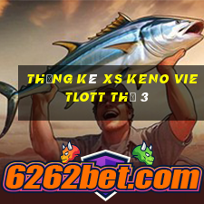 Thống kê XS Keno Vietlott Thứ 3