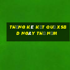 THỐNG KÊ KẾT QUẢ XSBD ngày thứ năm