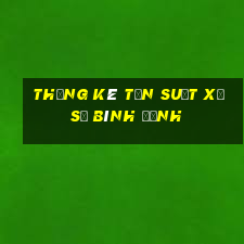 thống kê tần suất xổ số bình định