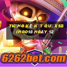 THỐNG KÊ KẾT QUẢ XSBINGO18 ngày 12