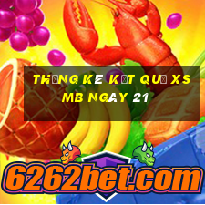 THỐNG KÊ KẾT QUẢ XSMB ngày 21