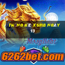 Thống kê XSMB ngày 13